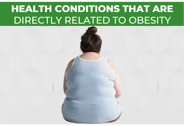 Health conditions that are directly related to obesity